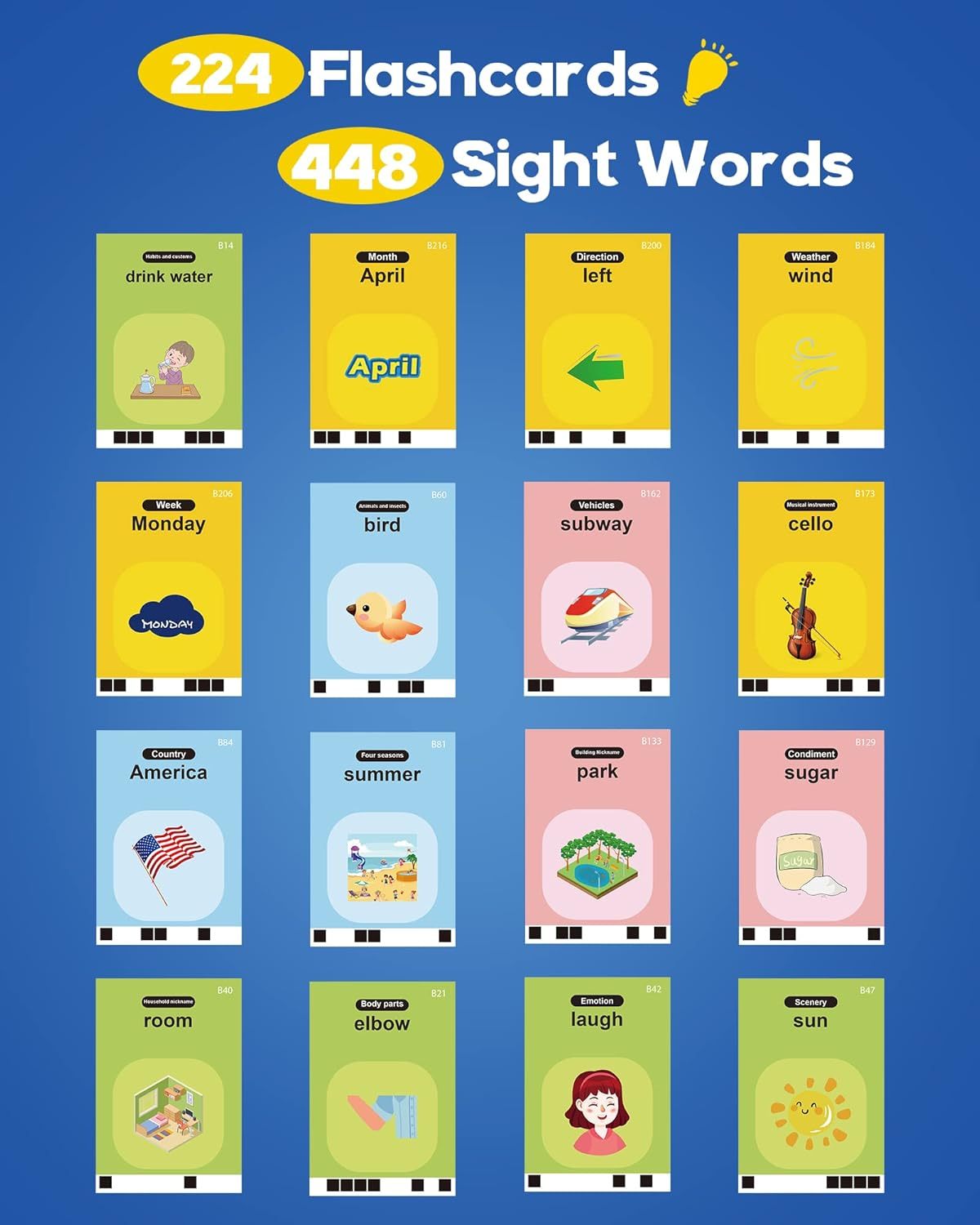 Talking Flash Cards,Kids Toddler Flash Cards With 448 Sight Words,Montessori Toys,Autism Sensory Toys,Speech Therapy Toys,Learning Educational Gifts For Age 1 2 3 4 5 Years Old Boys And Girls