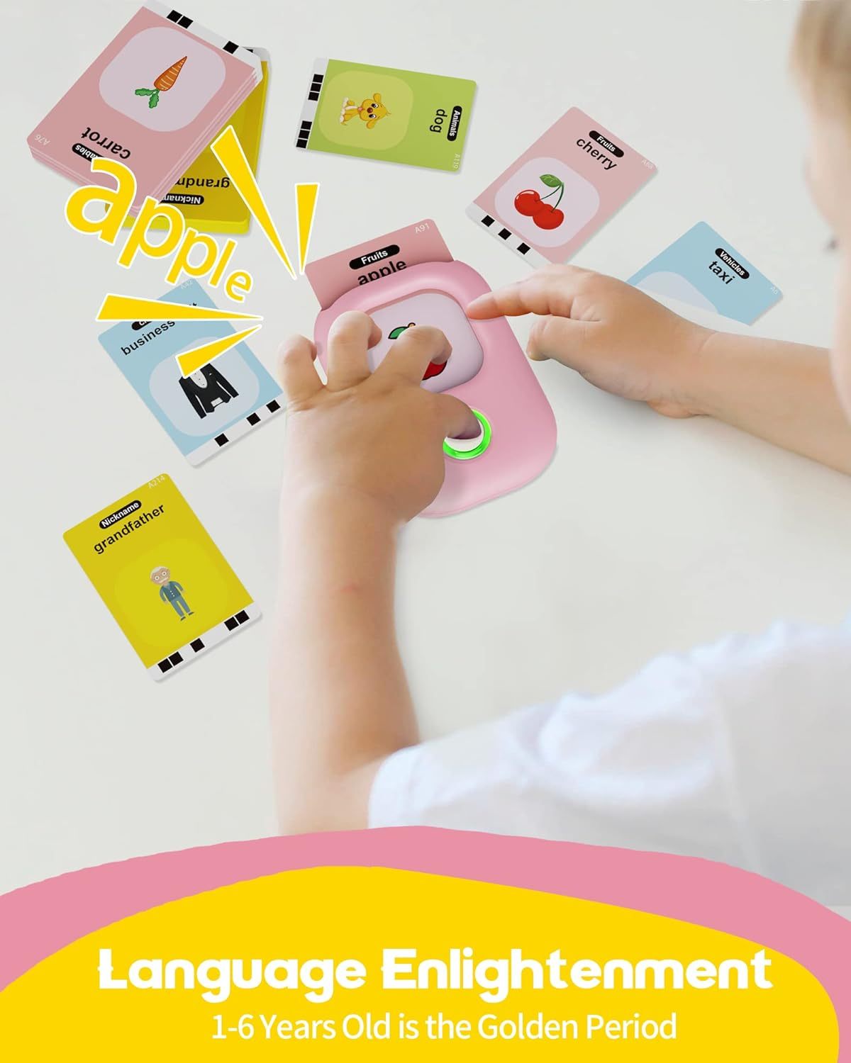 Talking Flash Cards,Kids Toddler Flash Cards With 448 Sight Words,Montessori Toys,Autism Sensory Toys,Speech Therapy Toys,Learning Educational Gifts For Age 1 2 3 4 5 Years Old Boys And Girls